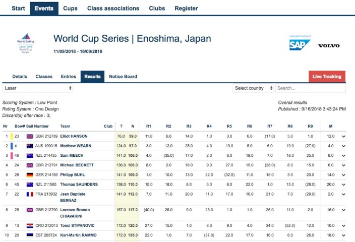 奥康纳夺冠,特鲁姆普台,球赛爆冷失,世界杯外围,2026世界杯,投注策略,赔率对比,赛事分析