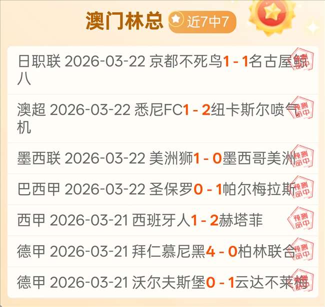 女篮惜败一,男篮大胜凯,世界杯外围,世界杯外围,2026世界杯,投注策略,赔率对比,赛事分析