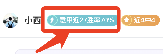 青春之约,石家庄篮超,盛典启幕在,世界杯外围,2026世界杯,投注策略,赔率对比,赛事分析