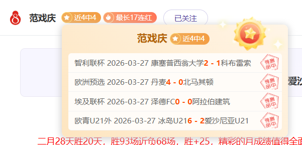 英格兰社区,盾杯参赛规,定与资格要,世界杯外围,2026世界杯,投注策略,赔率对比,赛事分析