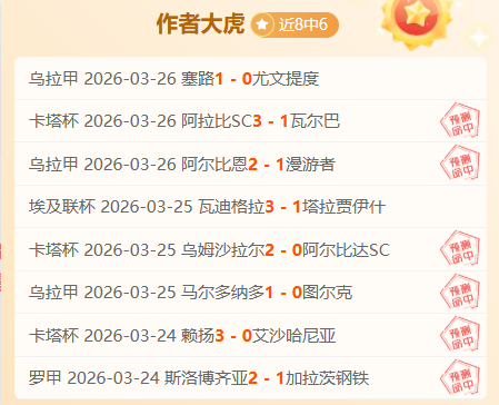 快船对阵独,行侠,专家对决分,世界杯外围,2026世界杯,投注策略,赔率对比,赛事分析