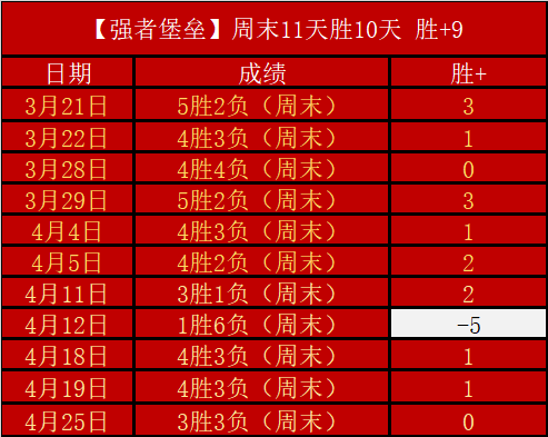 荷兰队海报,发布,加克波,世界杯外围,2026世界杯,投注策略,赔率对比,赛事分析