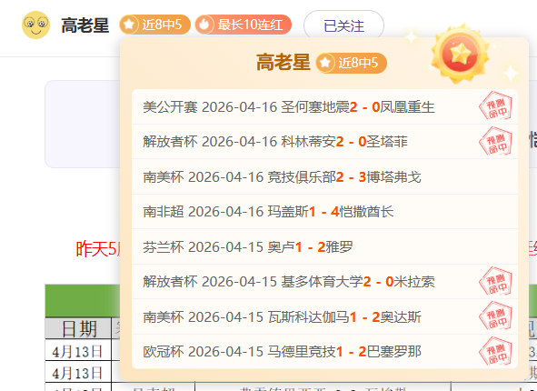 史梦瑶荣获,女子,米步枪三姿,世界杯外围,2026世界杯,投注策略,赔率对比,赛事分析