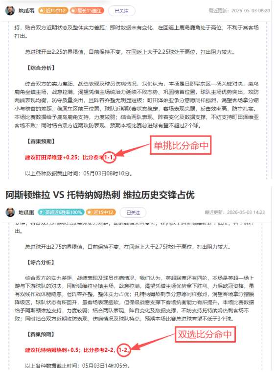 赵金红,公斤级举重,世锦赛三金,世界杯外围,2026世界杯,投注策略,赔率对比,赛事分析