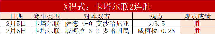 艾伦与墨菲,携手晋级斯,诺克大师赛,世界杯外围,2026世界杯,投注策略,赔率对比,赛事分析