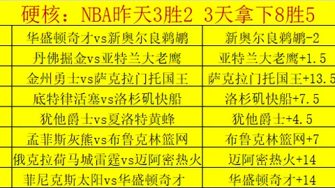 NBA常规赛：多伦多猛龙赛况速递
