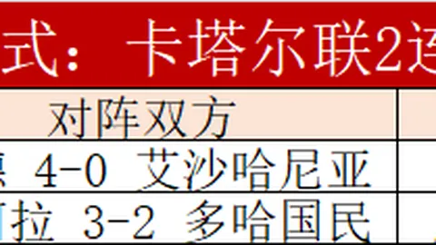 艾伦与墨菲携手晋级斯诺克大师赛半决赛